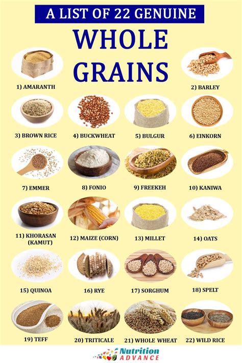 1. Whole Grains: