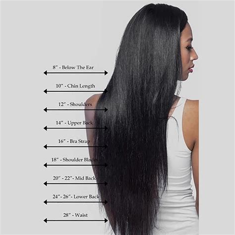 1. Wig Length and Volume: