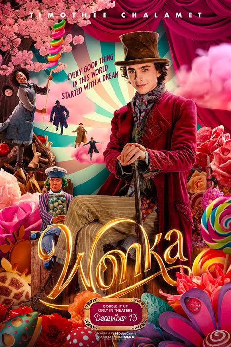 1. Willy Wonka: Eccentric Visionary in Vibrant Hues