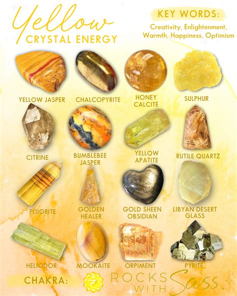 1. Yellow Crystals: