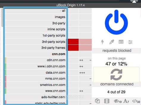 1. uBlock Origin