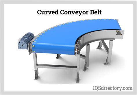 1.1 Conveyor Belt: