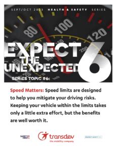 1.15 MPH: The Unexpected Speed of Innovation