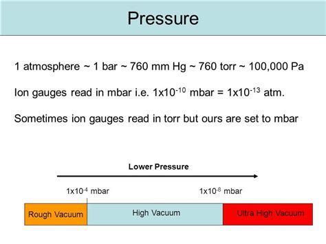 1.2 Atm to mmHg: Unraveling the Connection Between Pressure Units