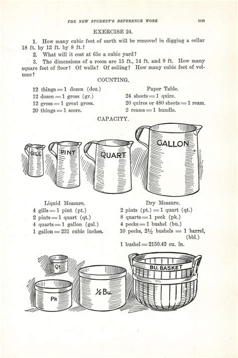 1.24 Cubic Feet in a Bushel: A Guide to Understanding Volume Measurements