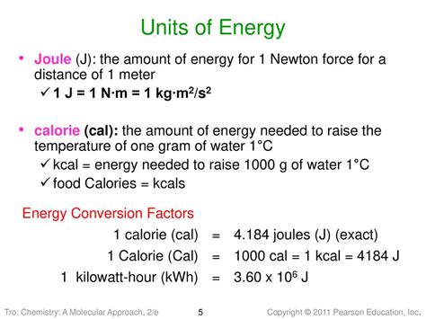 1.25 Joules to Calories: Unlocking the Energy Conversion