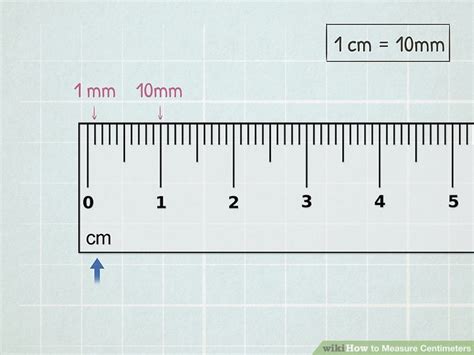 1.3cm to m