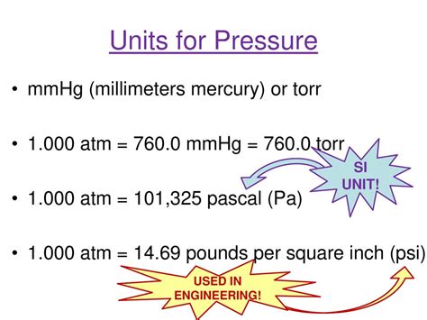 1.5 atm to mmhg: A Comprehensive Guide to Converting Atmospheric Pressure Units