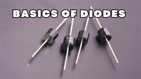 1.5SMBJ36A-H: A Comprehensive Guide to Advanced Diode Technology