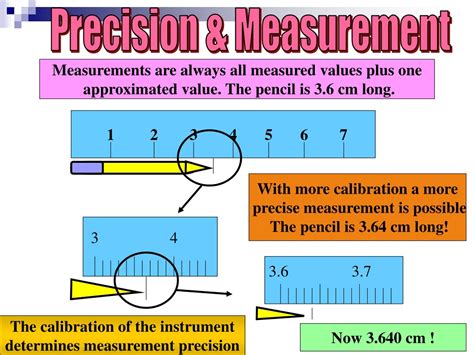 1.6 m to cm: Unlocking Precision in Measurement