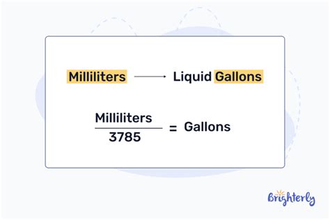 1.75 ml to gallon