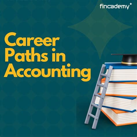 10,000+ Accounting Jobs: Your Guide to a Lucrative Career