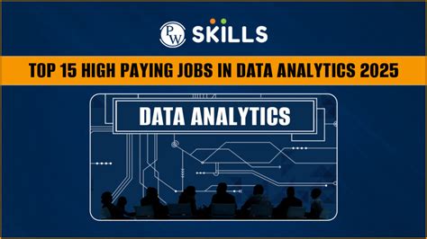 10,000+ Analytics Manager Jobs by 2025