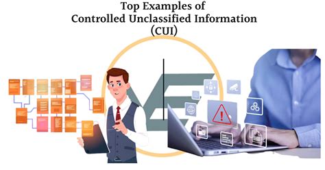 10,000+ CUI Examples: Unlocking Controlled Unclassified Information