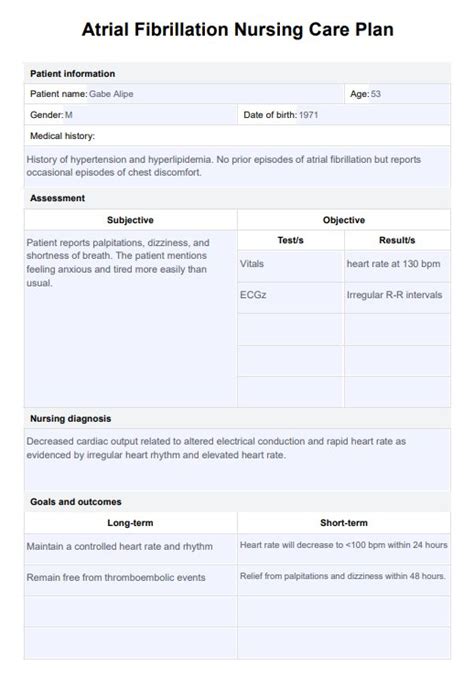 10,000+ Character Guide: AFib Nursing Care Plan