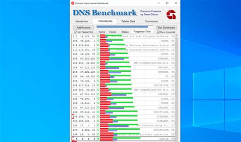 10,000+ Character PS4 DNS Guide: Unlocking Optimal Gaming