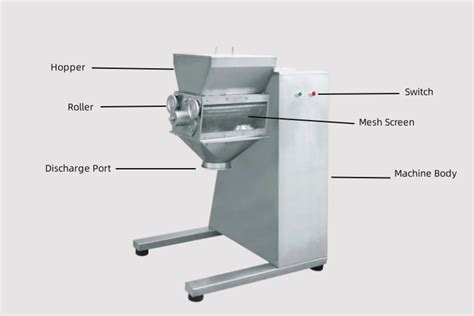 10,000+ Characters: The Ultimate Guide to Granulator Machines