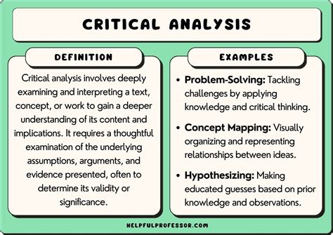 10,000+ Characters of Critical Analysis