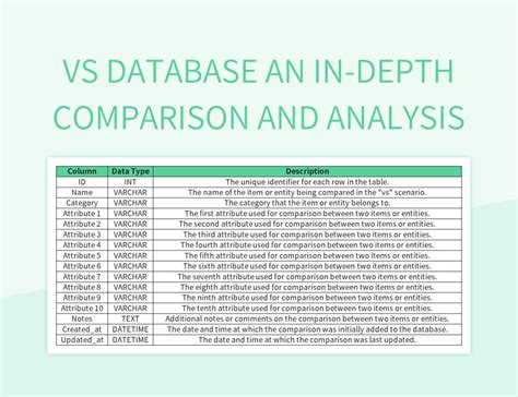 10,000+ Characters of In-depth Comparison and Analysis