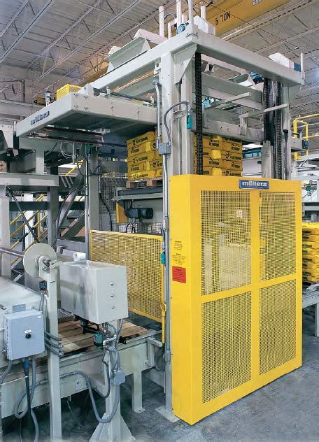 10,000+ Characters of Palletizer Machine Knowledge