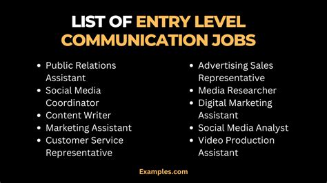 10,000+ Communications Entry-Level Jobs Ready for Your Grasp!