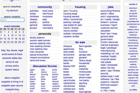 10,000+ Craigslist NJ Jobs Central Jersey Listings: Find Your Dream Job Today!