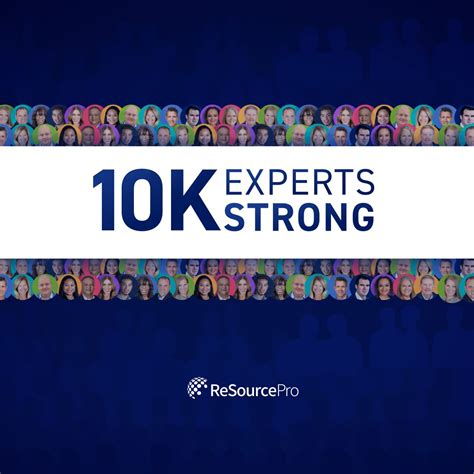 10,000+ Employees Strong