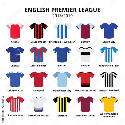 10,000+ Epic English Premier League Football Jerseys For You!