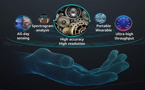 10,000+ Extraordinary Uses of the 1 THz Bracelet: Unveiling the Power of Terahertz Technology