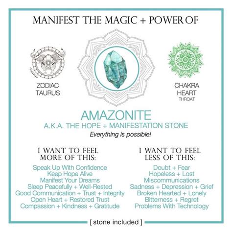 10,000+ Facts: Amazonite's Unparalleled Powers