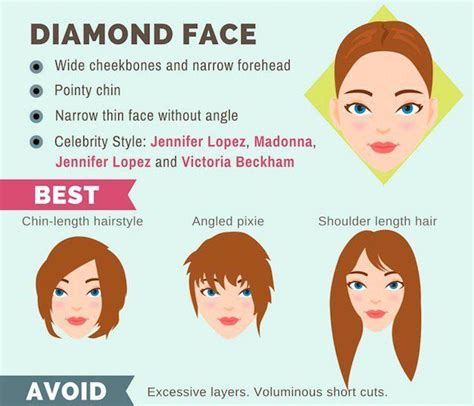 10,000+ Hairstyles for Diamond Face Shapes: The Ultimate Guide