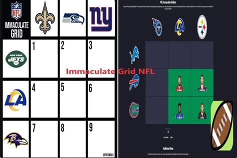 10,000+ Immaculate Grid NFL Insights: A Comprehensive Guide