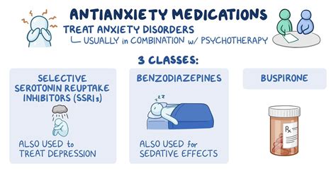 10,000+ Medications for General Anxiety: Your Ultimate Guide