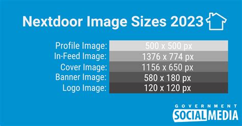 10,000+ Nextdoor Studio Models: The Ultimate Guide