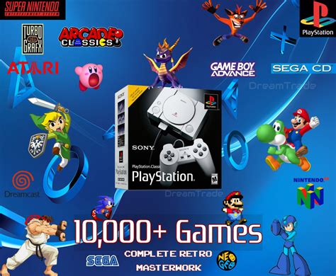 10,000+ PS1 Classics Unleashed on the PS2: A Retro Gaming Renaissance