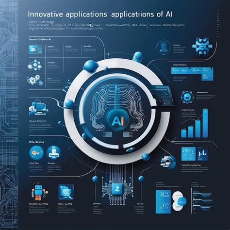 10,000+ Power-Packed Ways Focus AI Generates Innovative Applications