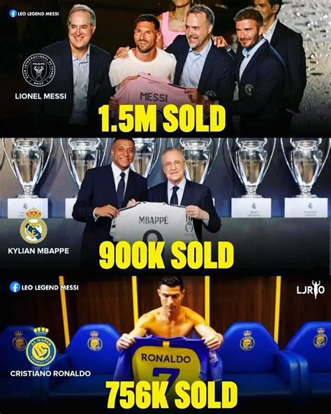 10,000+ Ronaldo Real Madrid Jerseys Sold in First 24 Hours