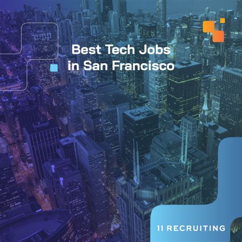 10,000+ Salesforce Jobs in San Francisco: A Guide to the Booming Tech Hub