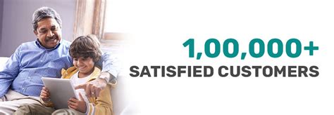 10,000+ Satisfied Clients Trust Indexed Financial LLC for Their Financial Well-being