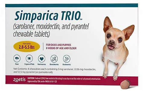 10,000+ Simparica Trio Side Effects: A Comprehensive Guide