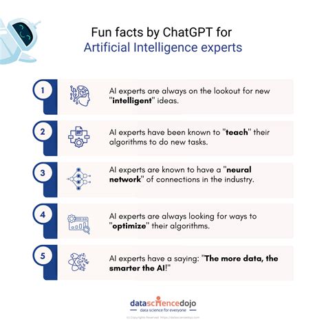 10,000+ Surprising ChatGPT and AI Chatbot Facts