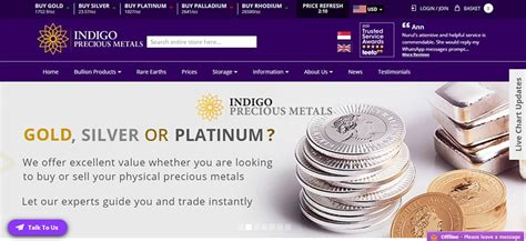 10,000+ Surprising Indigo Precious Metals Worth $1 Trillion