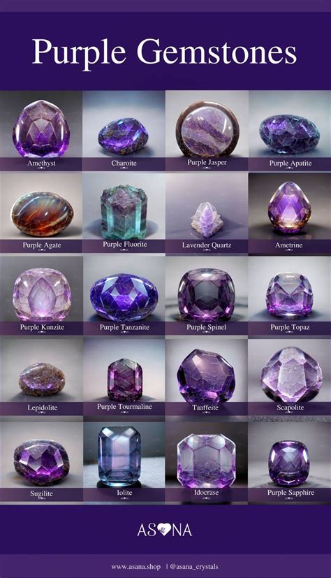 10,000+ Violet Color Stone Revelations Uncovered!