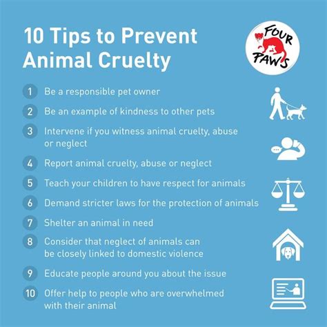 10,000+ Ways: Society for the Prevention of Cruelty to Animals