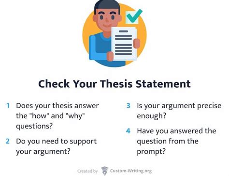 10,000+ Ways Thesis Statement Generator AI Can Help You Write Better Papers