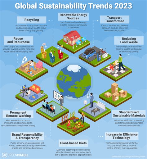 10,000+ Ways to Enhance Source Stability in 2023