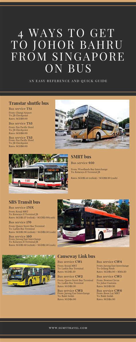 10,000+ Ways to Get to Johor Bahru from Singapore by Bus