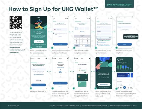 10,000+ Ways to Use Your UKG Wallet: The Ultimate Guide