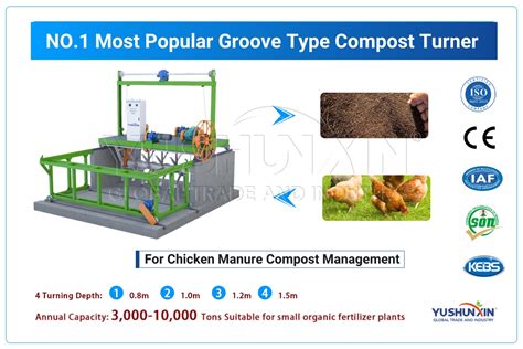 10,000+ Ways to Use a Chicken Compost Machine