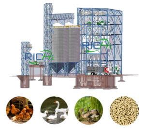 10,000+ Wondrous Poultry Feed Production Machines: Revolutionizing the Industry